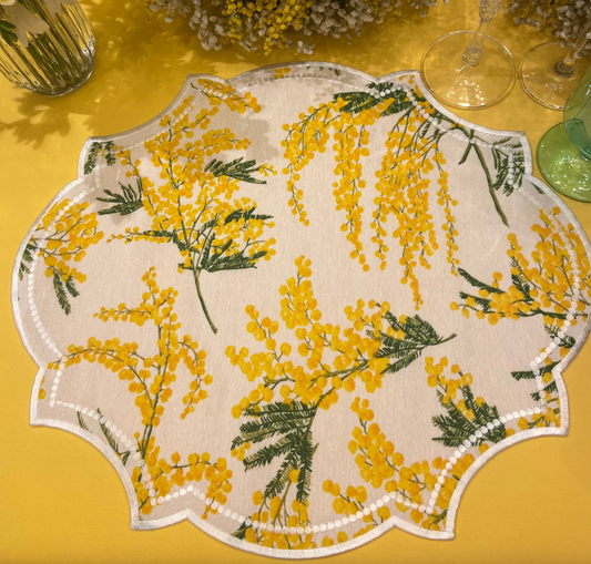 Individual MIMOSA